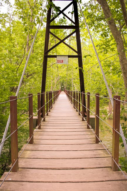 Free Parks And Hiking In Colorado Springs